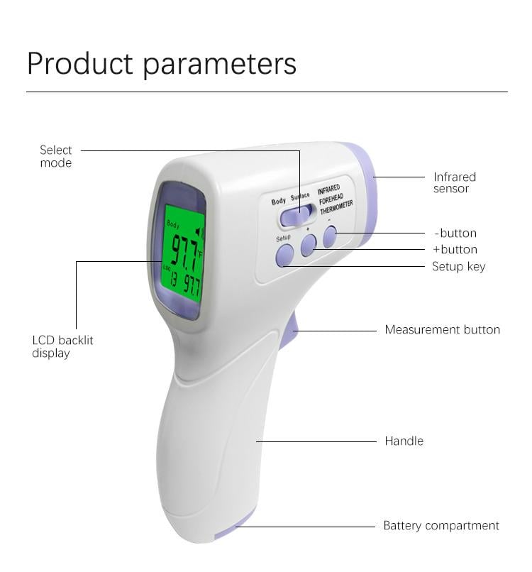 Термометр безконтактний Mokarway HT-801 інфрачервоний - фото 7