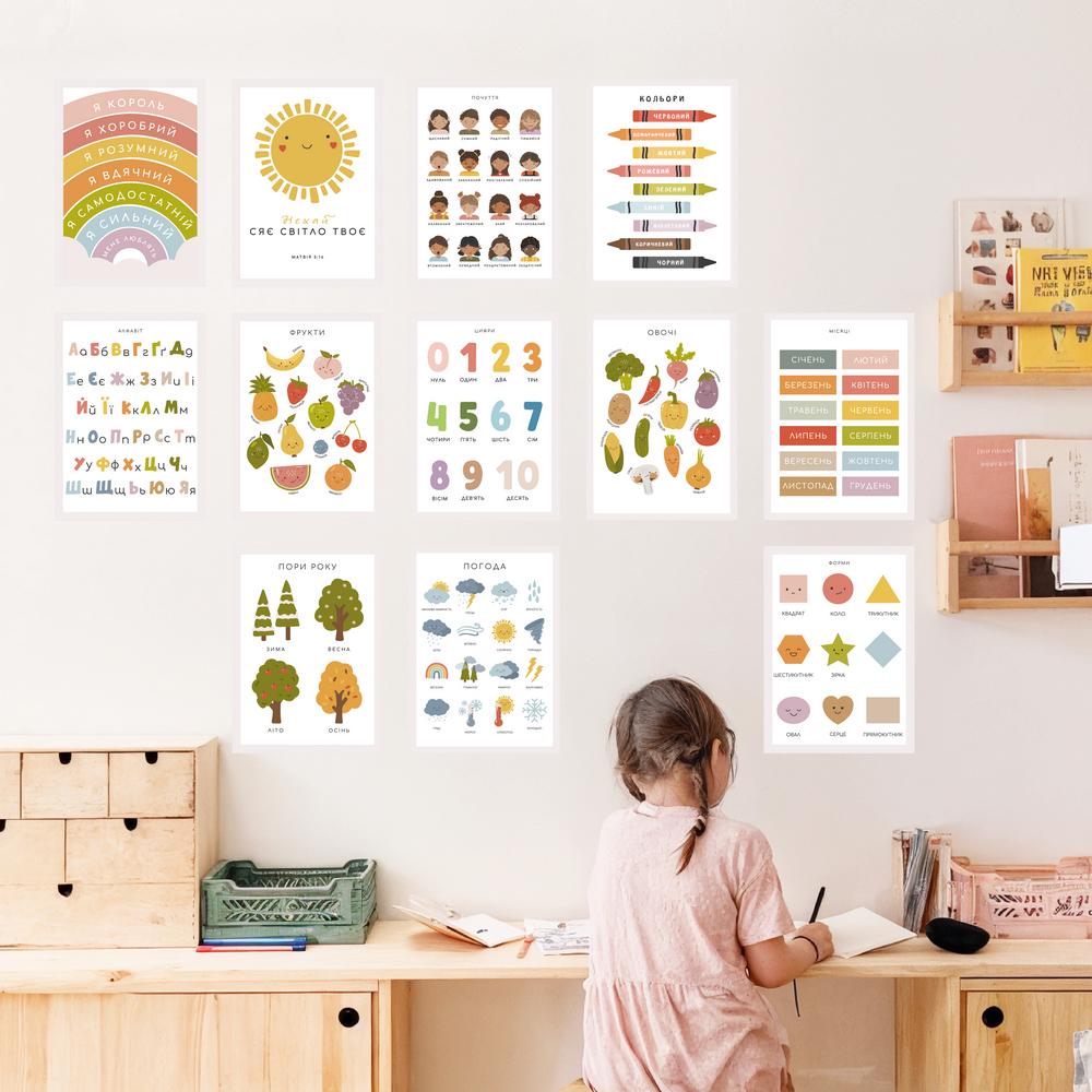 Наклейки для детей LIPKO Обучающие таблички (28459128) - фото 2 Наклейки для детей LIPKO Обучающие таблички (28459128) - фото 2