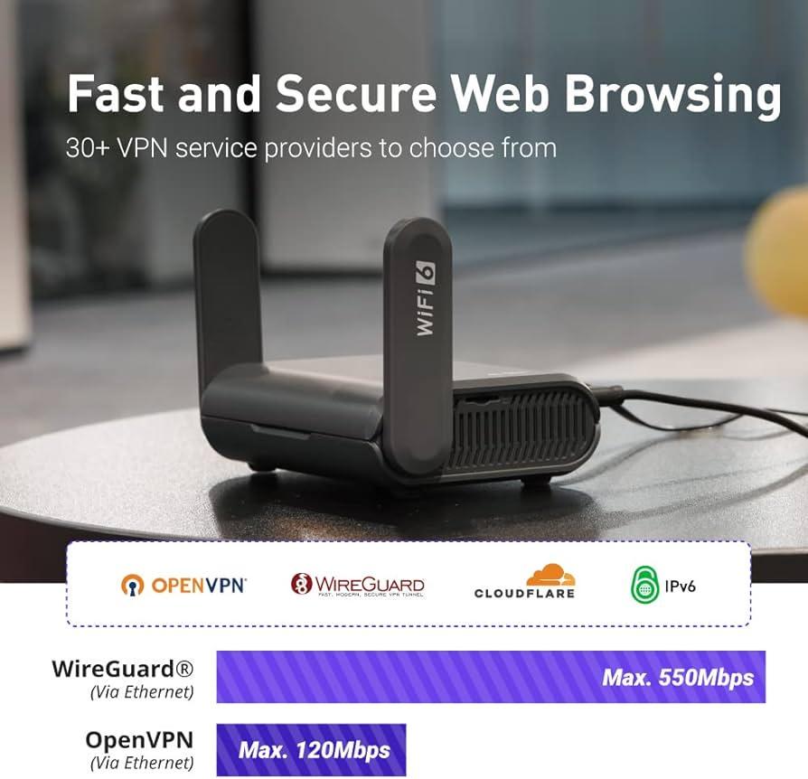 Роутер GL-iNet Slate AX Wi-Fi 6 AdGuard VPN TOR OpenWrt - фото 5