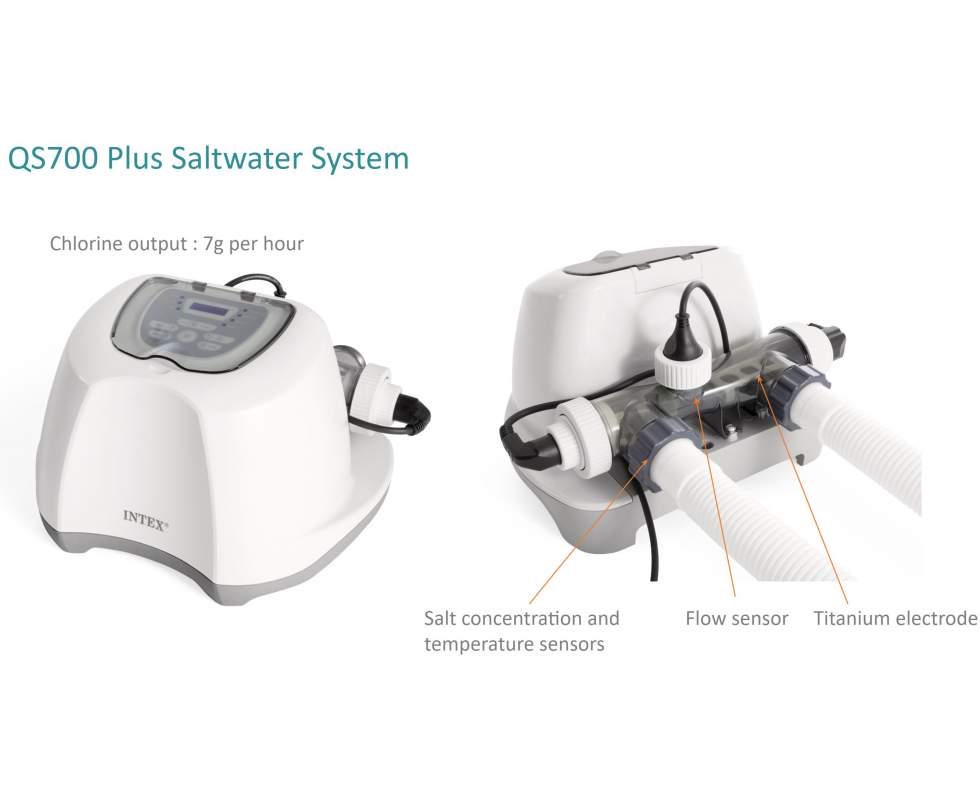 Хлоргенератор QS700/LS5220 для дезинфекции из пластика Белый (132-9-26688) - фото 4