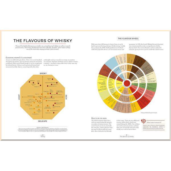 Книга "Whisky It's Not Rocket Science" Mickael Guidot/Yannis Varoutsikos (ISBN:9780600636397) - фото 4