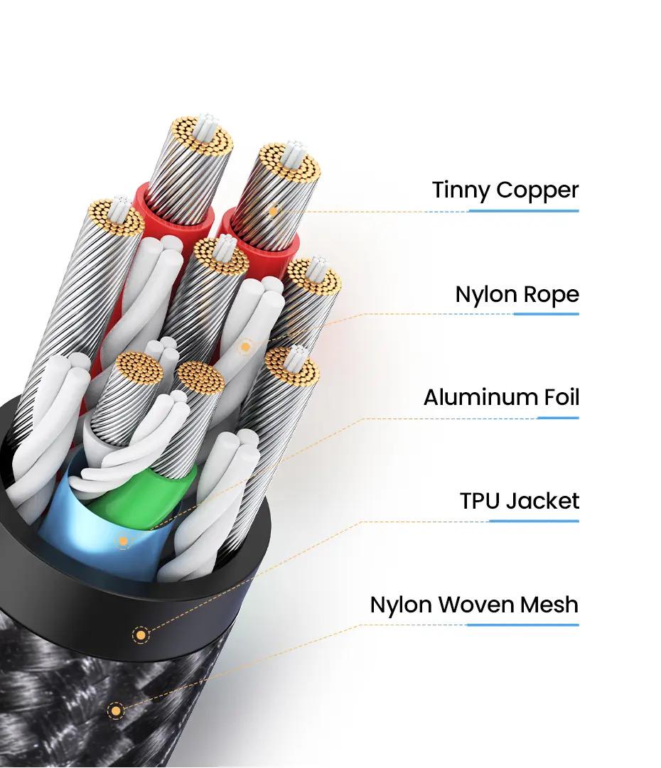 Кабель UGREEN US554 6A 100W USB-C to USB-C Чорний (90790) - фото 7
