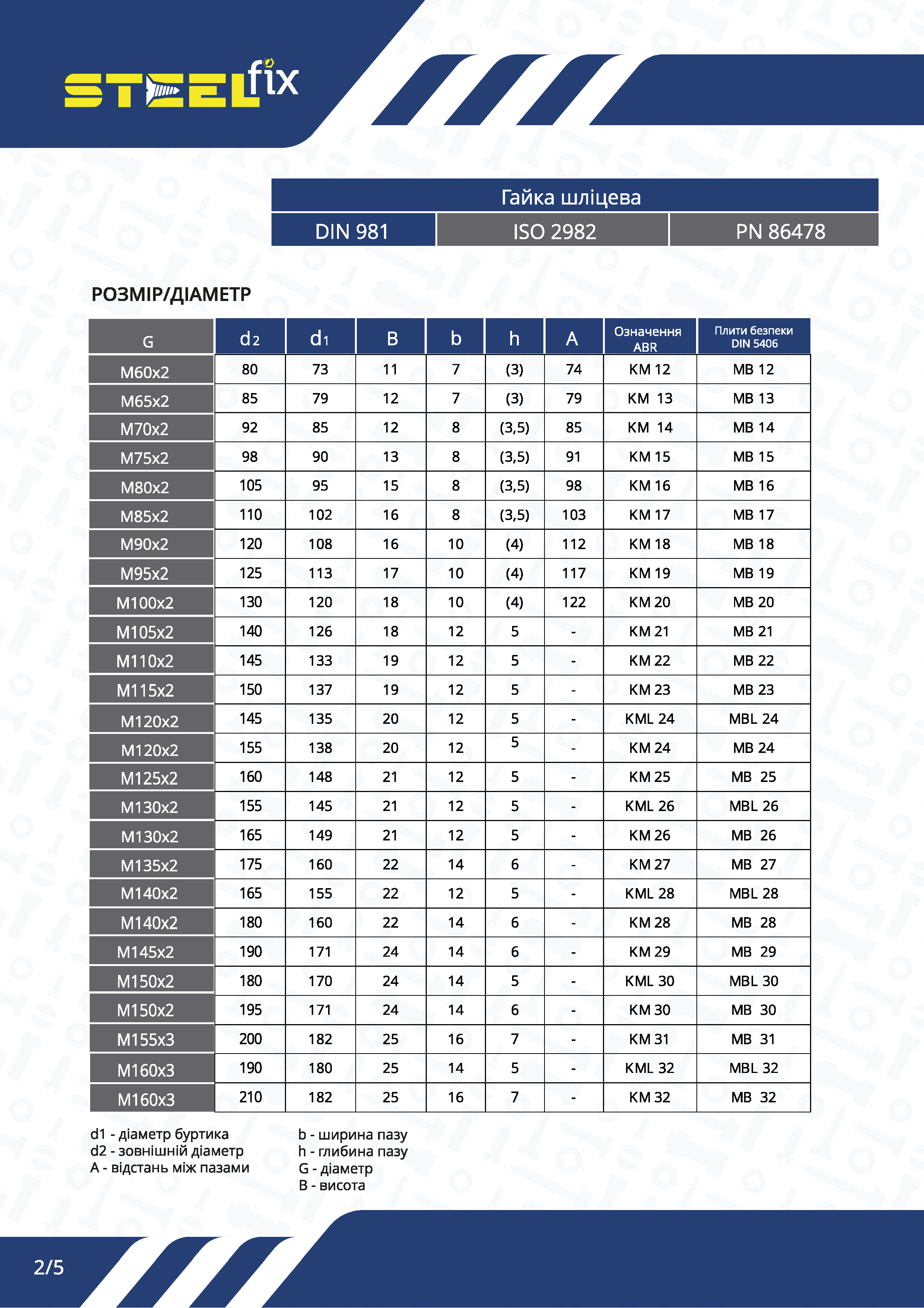 Гайка Steelfix М30х1,5 DIN981 шліцева КМ6 дрібна різьба (048958) - фото 3