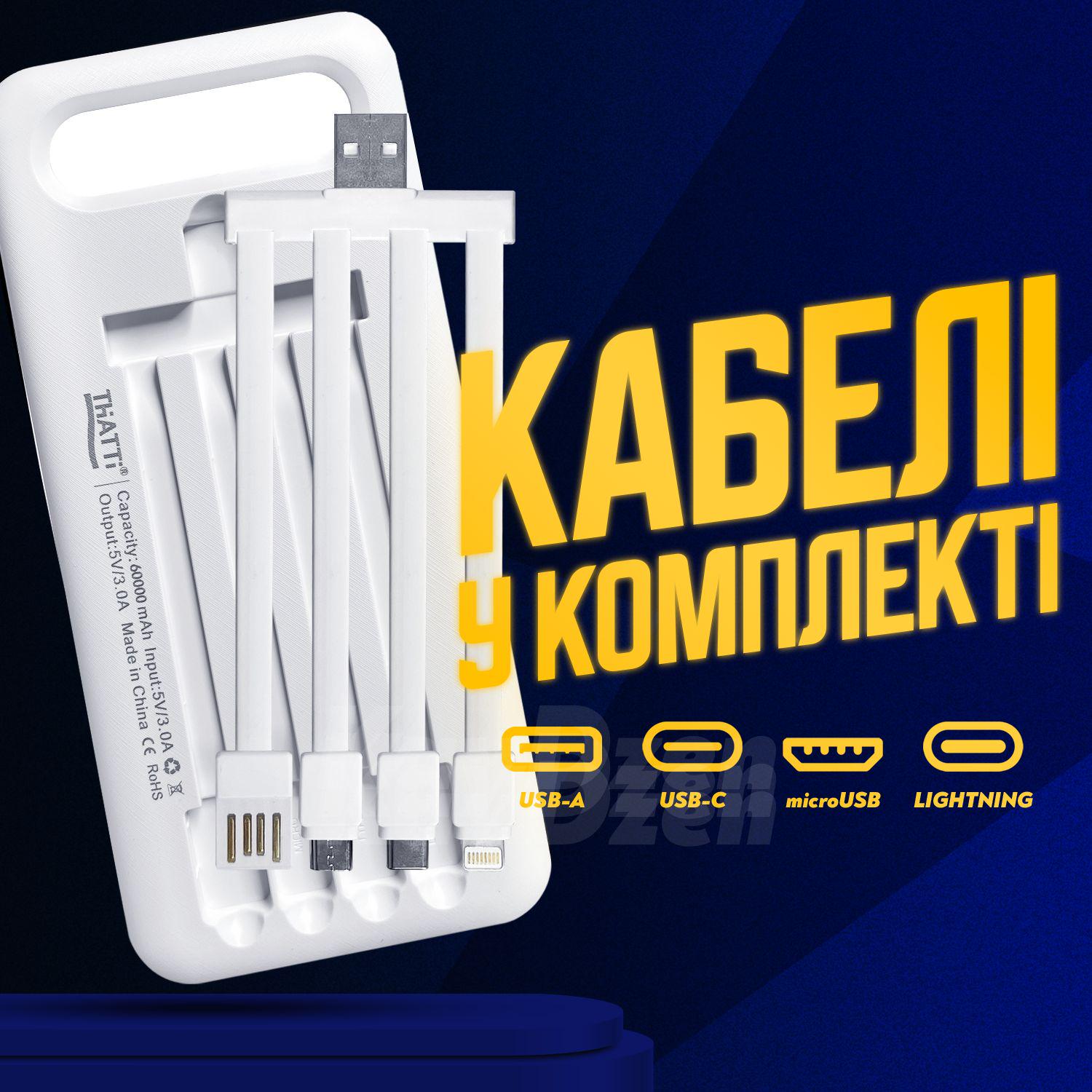 Повербанк Thatti WXJ-029 60000 mAh быстрая зарядка QC3.0 Белый (fa758f44) - фото 6 Повербанк Thatti WXJ-029 60000 mAh быстрая зарядка QC3.0 Белый (fa758f44) - фото 6