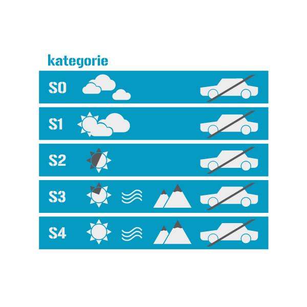 Окуляри лижні WORKER пластикові (278063) - фото 2 Окуляри лижні WORKER пластикові (278063) - фото 2