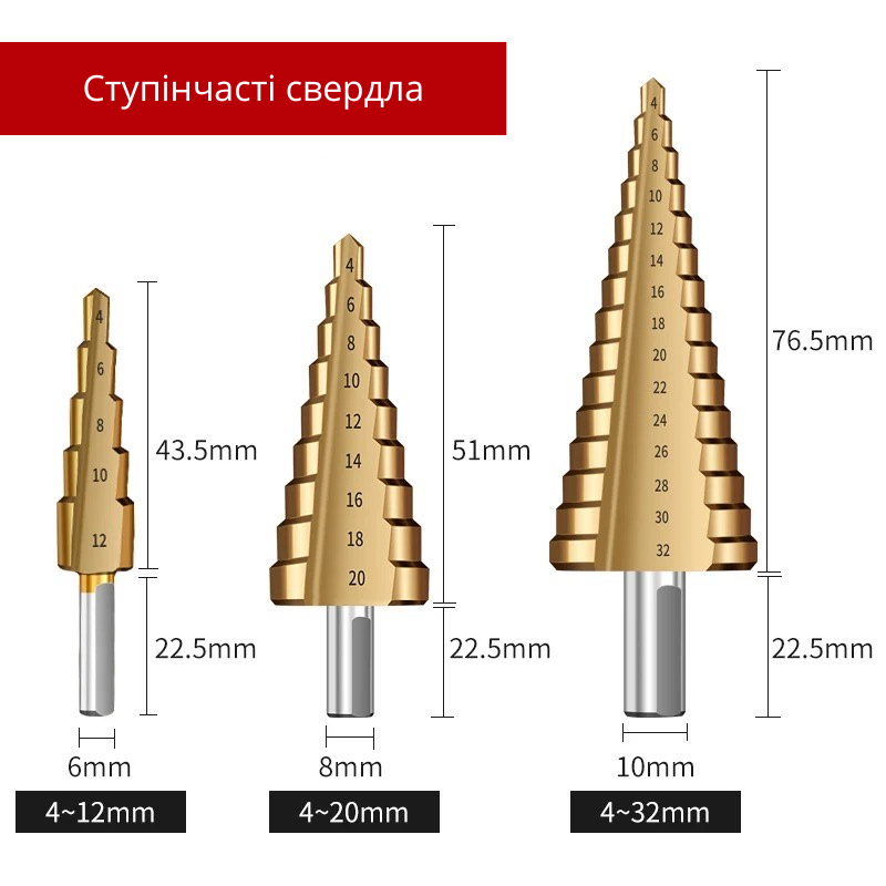 Свердла Ubertool універсальні фрезерні ступінчасті із швидкоріжучої сталі з титановим покриттям в кейсі 6 шт. (65846) - фото 4