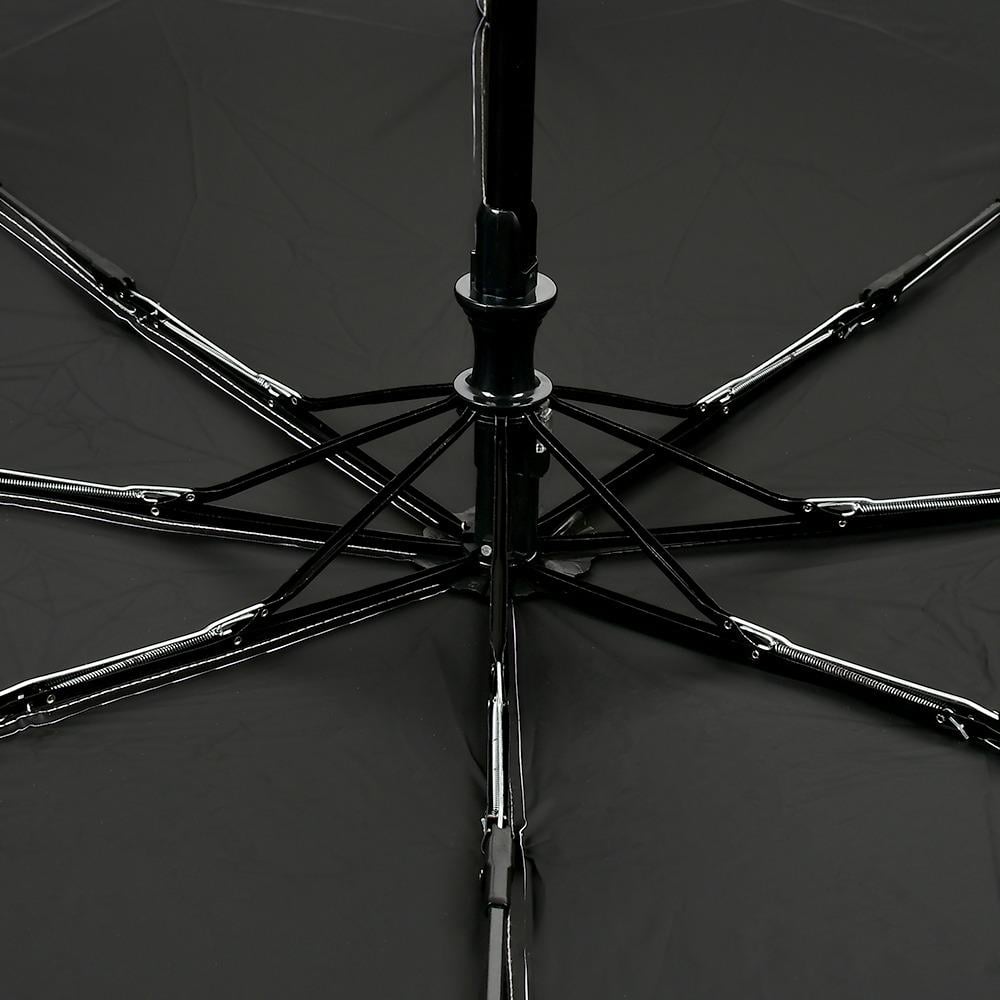 Зонтик автомат HOME R95179 d110 см 8 сп - фото 3 Зонтик автомат HOME R95179 d110 см 8 сп - фото 3