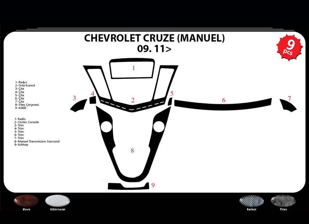 Накладки на панель карбон Meric для Chevrolet Cruze 2009-2015 рр. пластик Фактура під карбон