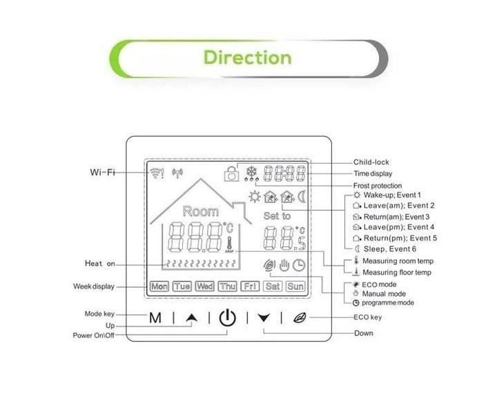 Терморегулятор сенсорный с Wi-Fi SmartHo М2 для теплого пола совместим с TUYA Умный дом Белый (HP050694) - фото 4