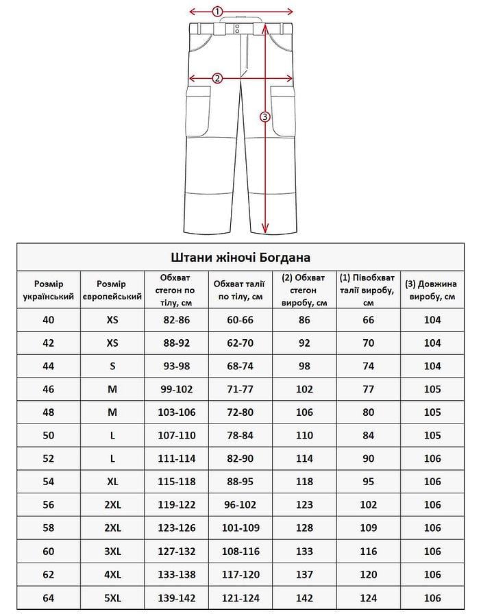 Штаны женские военные MILIGUS Богдана р. 40 XS Мультикам (bogmxs40) - фото 10 Штаны женские военные MILIGUS Богдана р. 40 XS Мультикам (bogmxs40) - фото 10