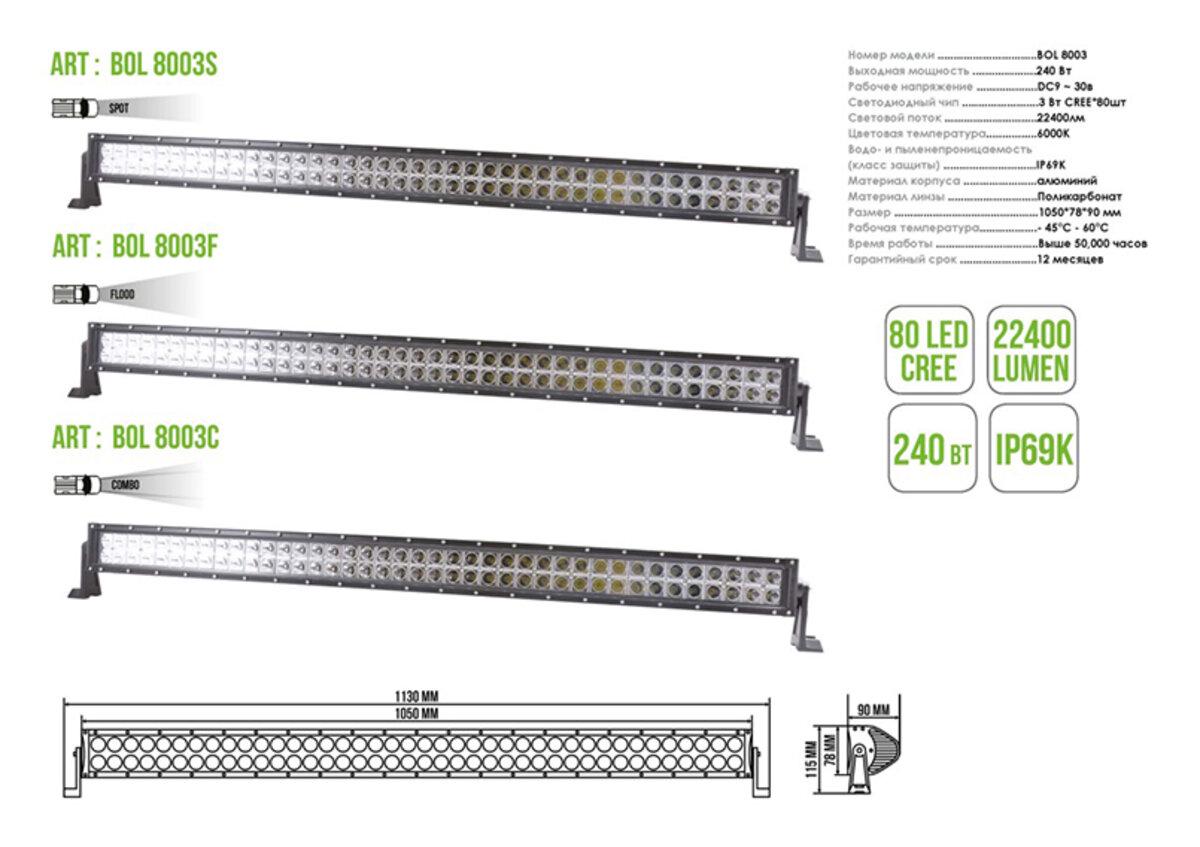 Лампа автомобільна Белавто CREE Flood LED 80x3 Вт (BOL8003F) - фото 3 Лампа автомобільна Белавто CREE Flood LED 80x3 Вт (BOL8003F) - фото 3