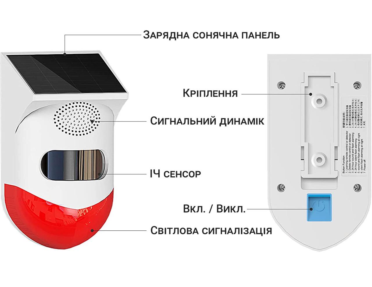 WiFi датчик руху Usmart MSA-02w вуличний з сигналізацією та підтримкою Tuya для Android & iOS - фото 4