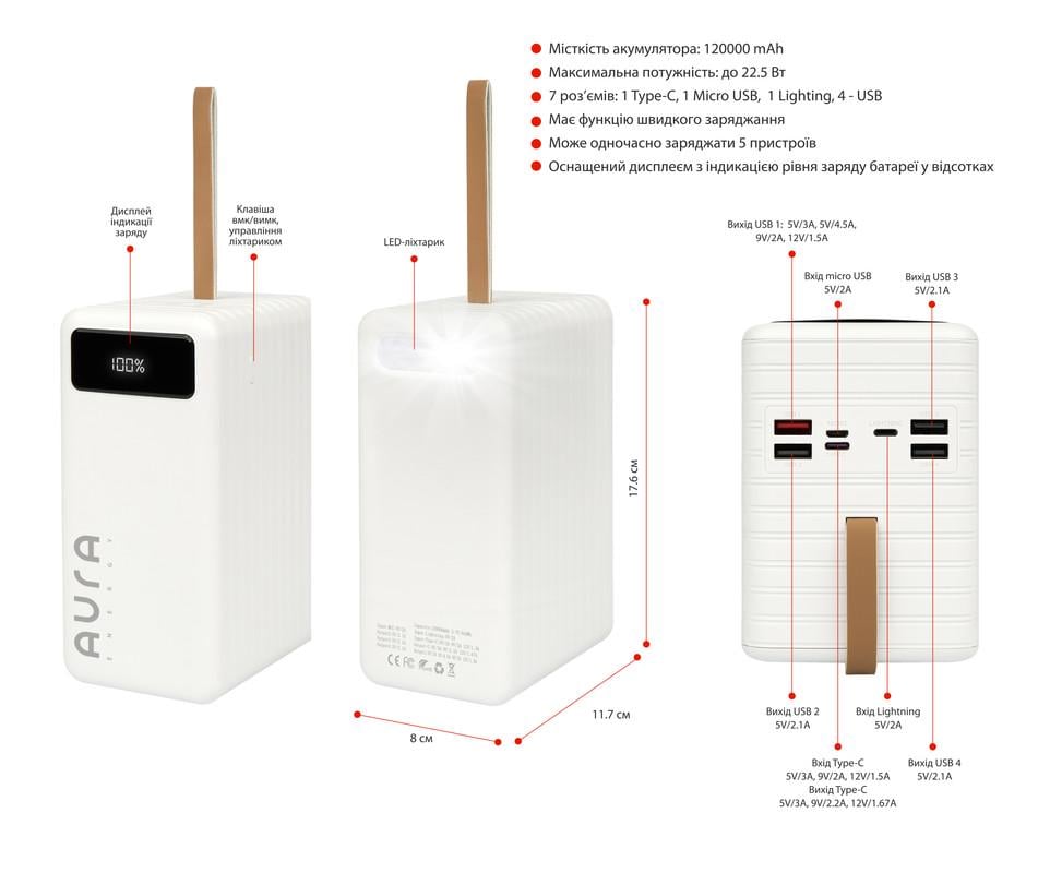 Повербанк Aura NRG-P120 120000 mAh 22,5W White (PBANRG-P120W) - фото 2