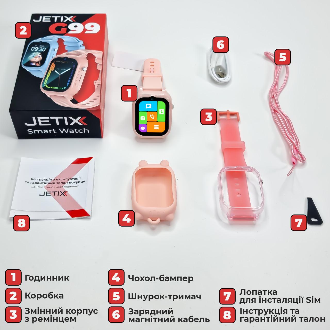 Смарт-часы детские JETIX G99 со сменным корпусом GPS 4G видеозвонком и влагозащитой Pink (10985367) - фото 8