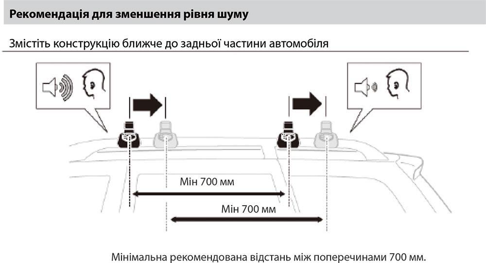 Багажник Lavita LA 240800 на интегрированный рейлинг 1,2 м (10553280) - фото 7