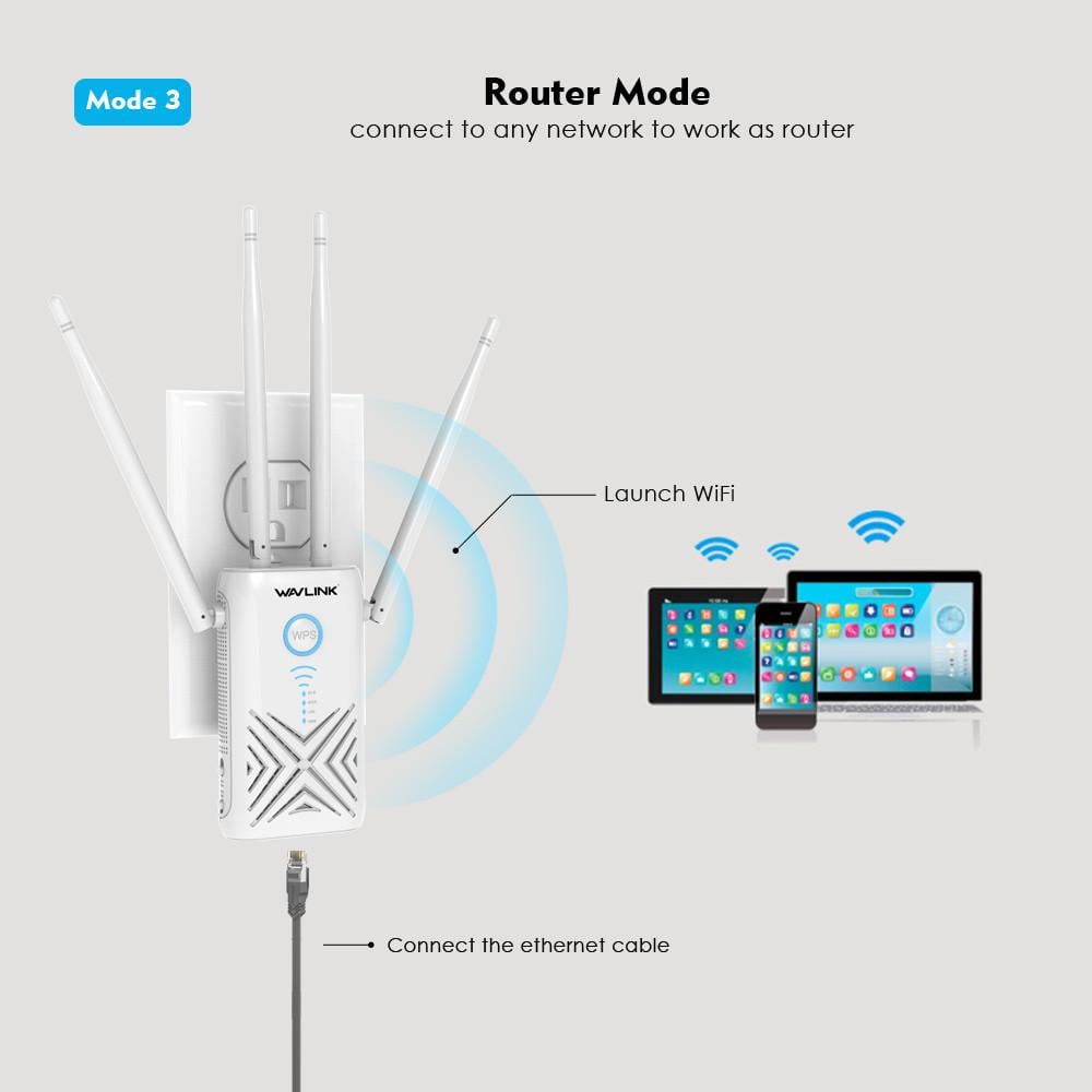 Репитер Wavlink AC1200 AERIAL X Gigabit wi-fi 2,4/5,8 Ггц (73749831) - фото 5