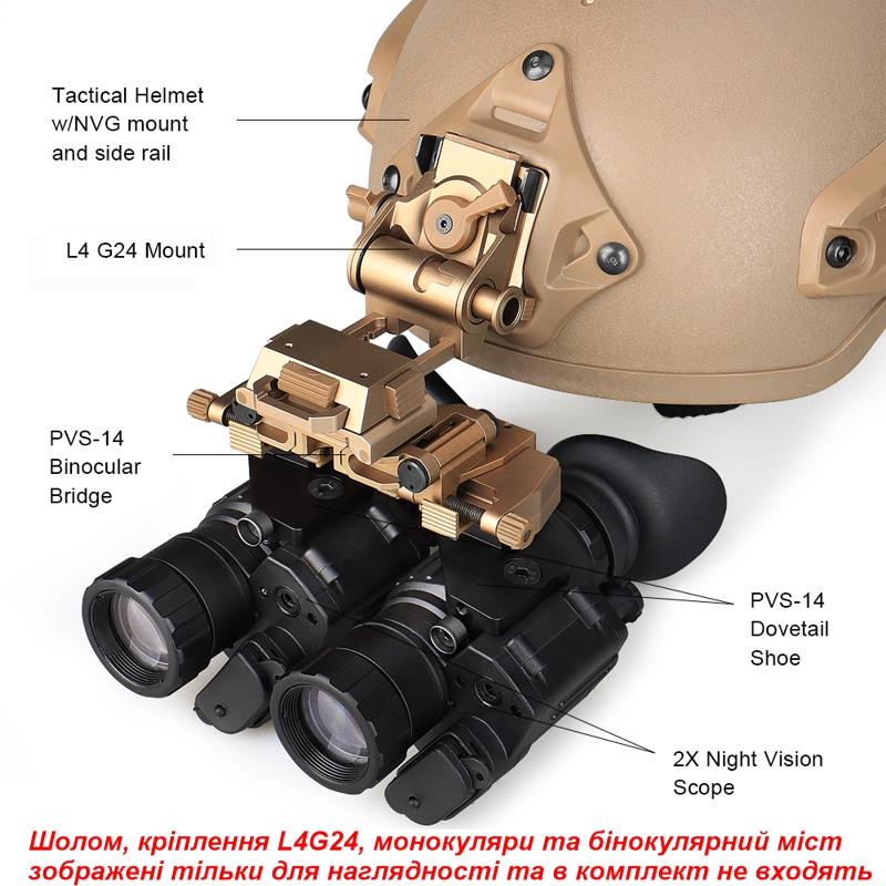 Крепление монокуляра PVS-14 L4G24 Wilcox 004F1 к мосту на 2 монокуляра (100952) - фото 8