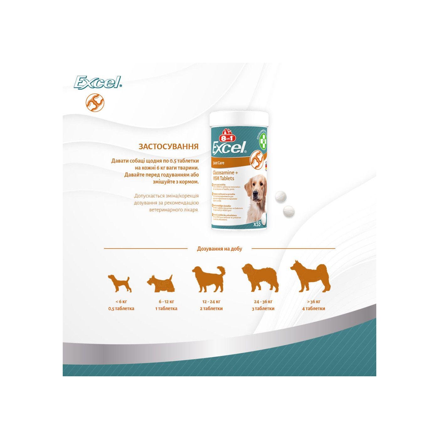 Вітаміни для цуценят та дорослих собак 8in1 Excel Glucosamine + MSM для суглобів 55 шт. (661831) - фото 4 Вітаміни для цуценят та дорослих собак 8in1 Excel Glucosamine + MSM для суглобів 55 шт. (661831) - фото 4