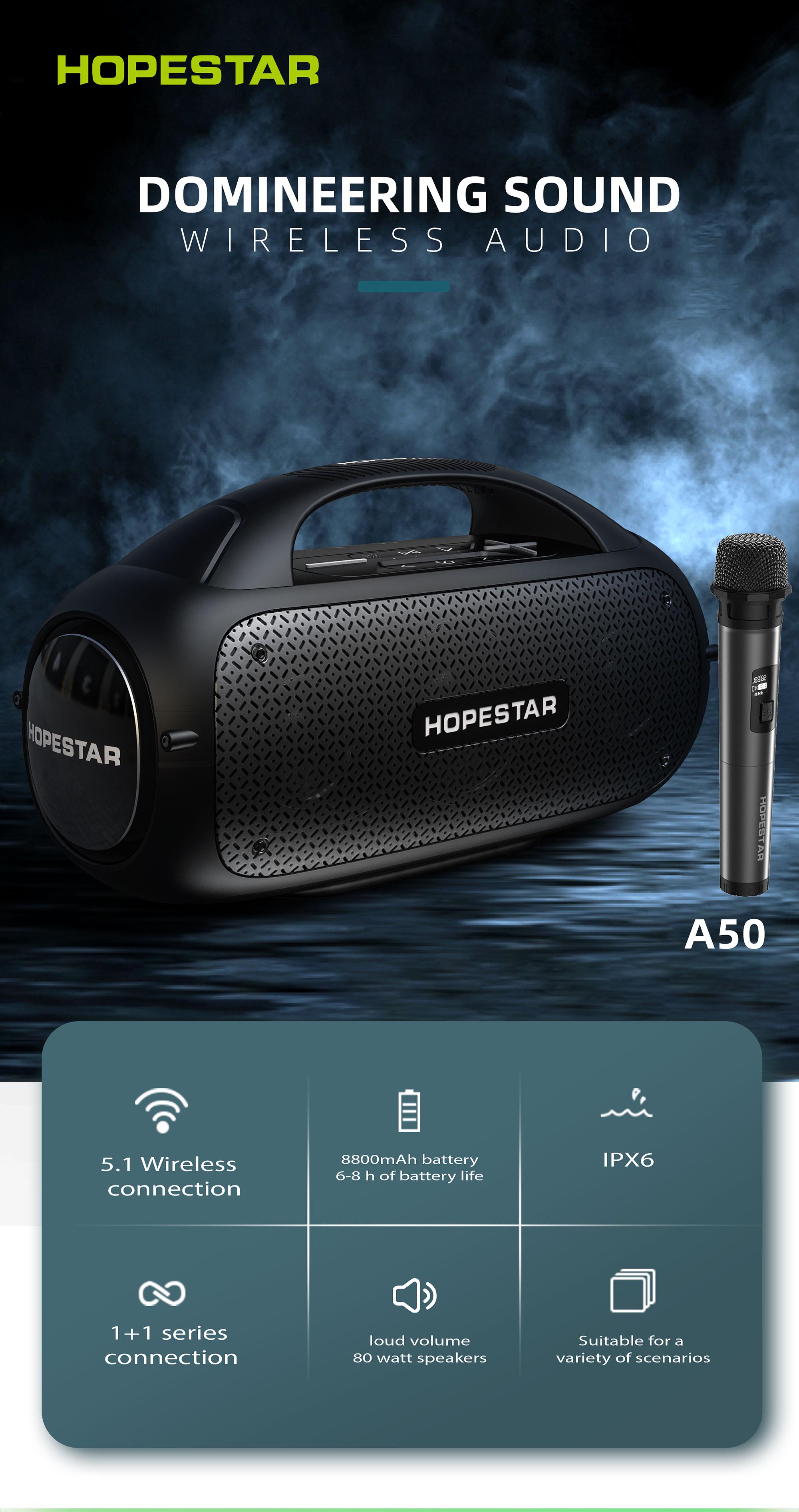 Портативна колонка бездротова з мікрофоном HOPESTAR A 50 80W/Bluetooth/TWS/MP3/AUX/Mic Синій - фото 5