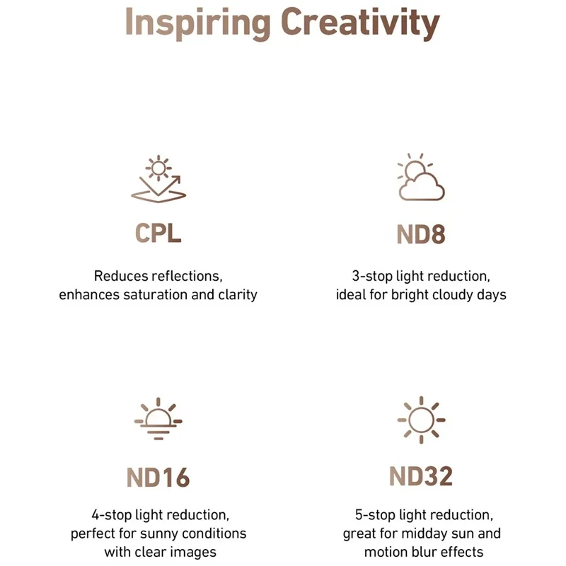 Набір світлофільтрів Telesin S5-FLT-27-TIS для Insta360 Ace Pro/Ace Pro 2 CPL/ND8/ND16/ND32 - фото 9 Набір світлофільтрів Telesin S5-FLT-27-TIS для Insta360 Ace Pro/Ace Pro 2 CPL/ND8/ND16/ND32 - фото 9