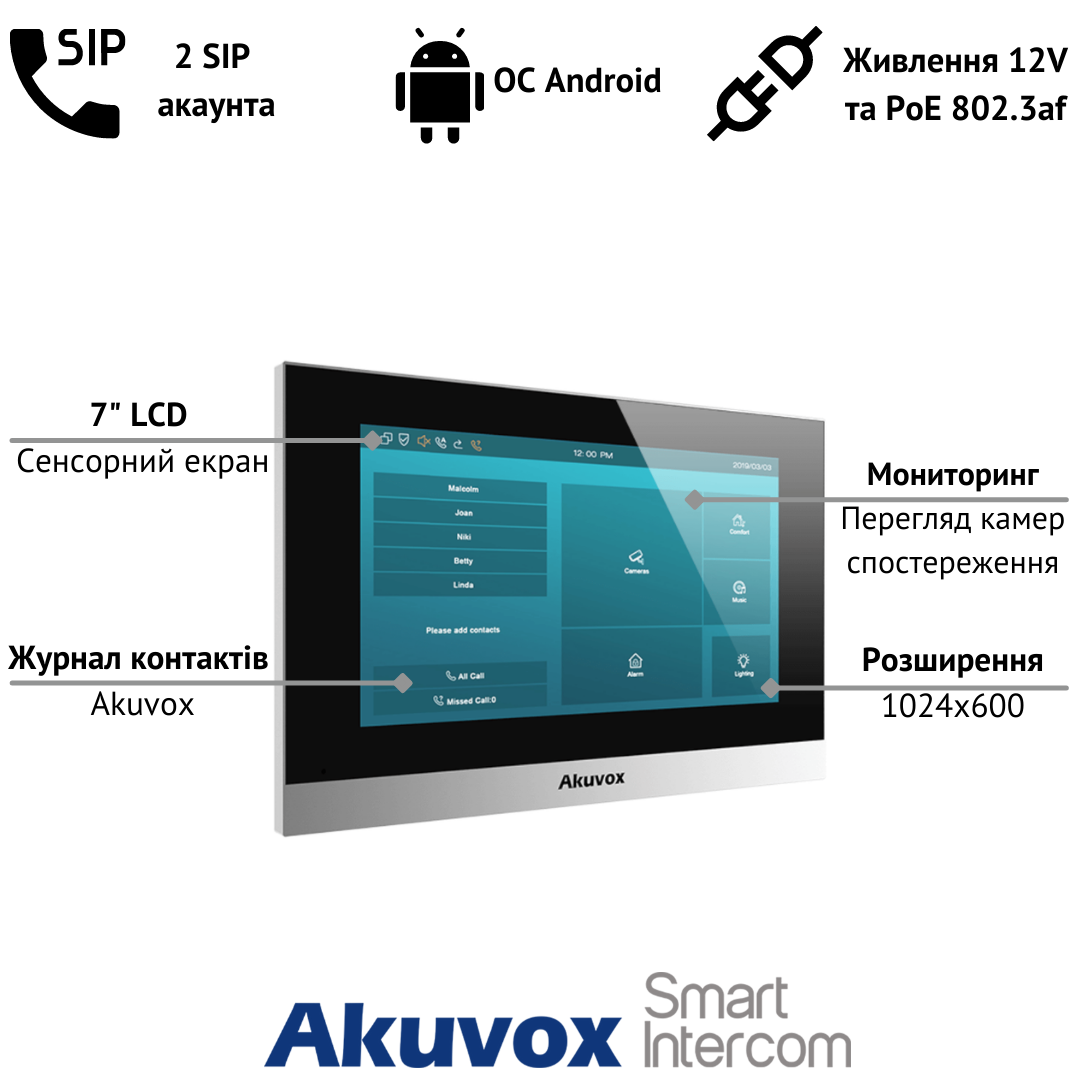 Відеодомофон IP Akuvox C315N Black - фото 4