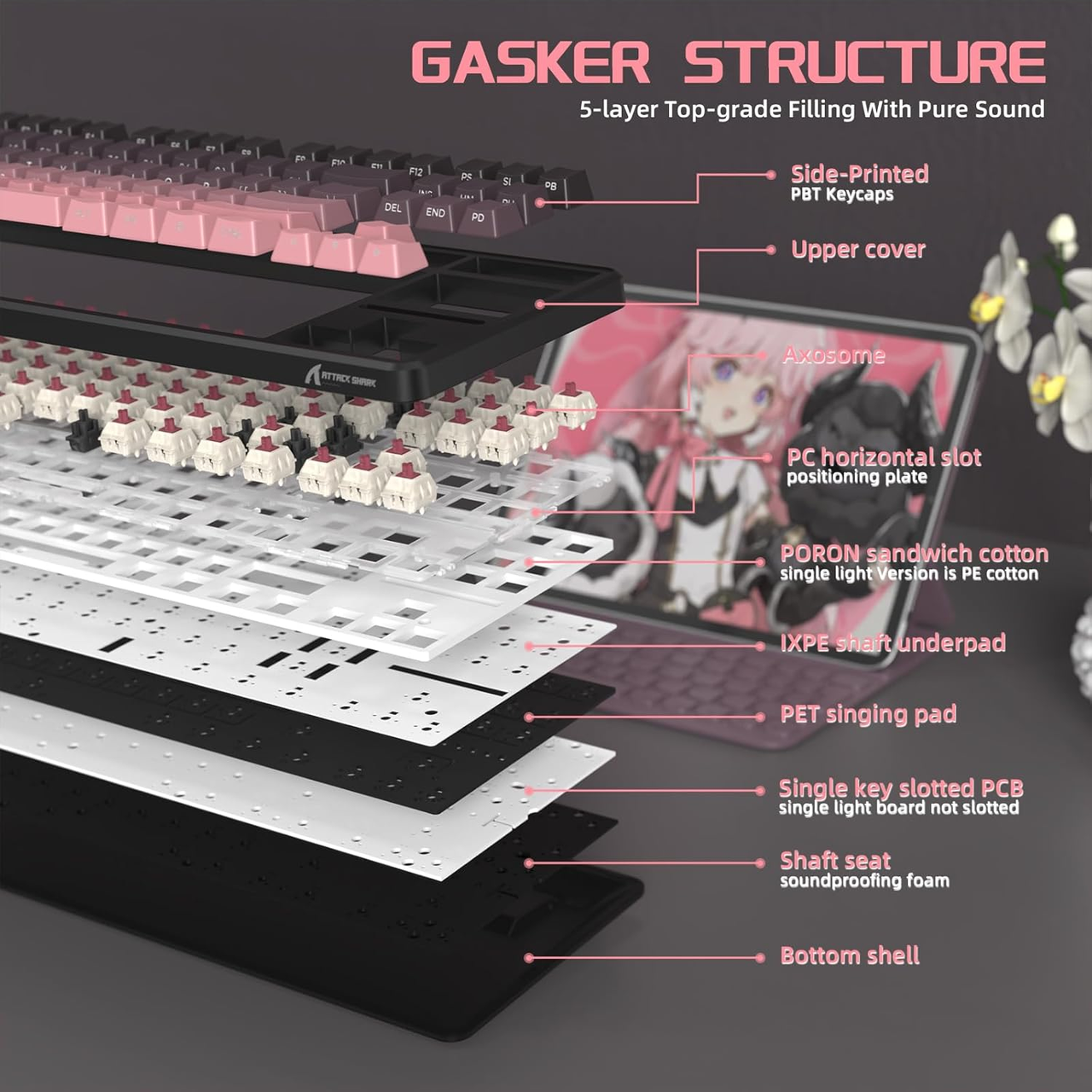 Клавіатура ігрова attack shark X87 бездротова механічна із RGB підсвічуванням з підтримкою HOT-SWAP - фото 3 Клавіатура ігрова attack shark X87 бездротова механічна із RGB підсвічуванням з підтримкою HOT-SWAP - фото 3