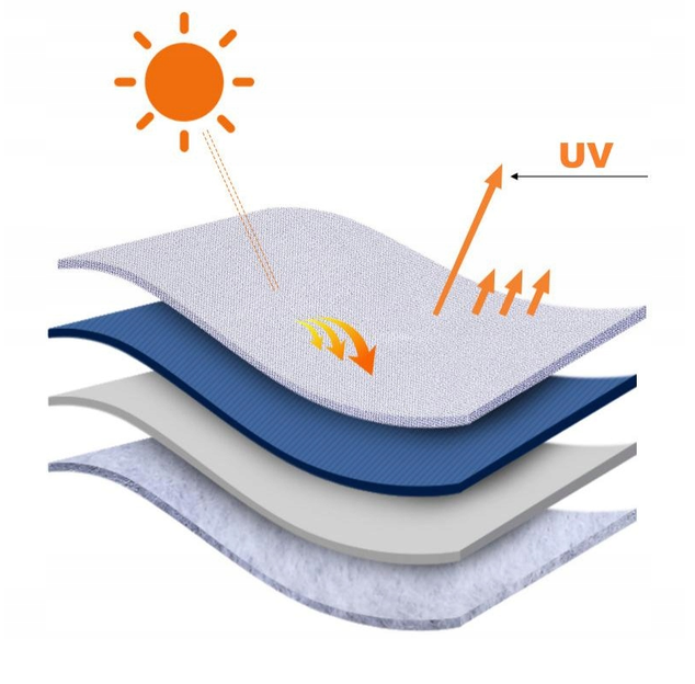 Чехол для автомобиля ETiME 480х175х120 см (21724837) - фото 3