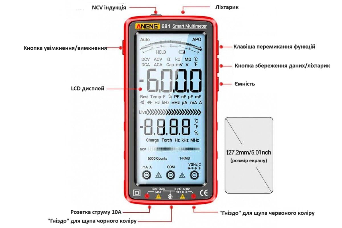 Мультиметр цифровий тестер ANENG 681 Red - фото 3 Мультиметр цифровий тестер ANENG 681 Red - фото 3