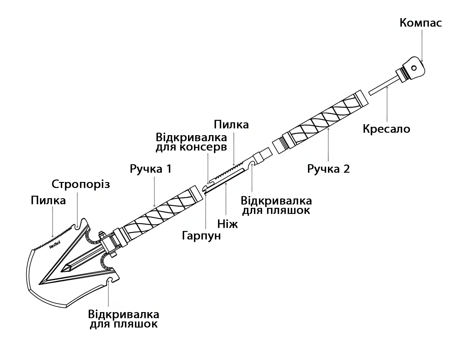 Лопата складная многофункциональная NexTool NE20013 Мини 10+ функций с сумкой-чехлом (001049) - фото 3 Лопата складная многофункциональная NexTool NE20013 Мини 10+ функций с сумкой-чехлом (001049) - фото 3