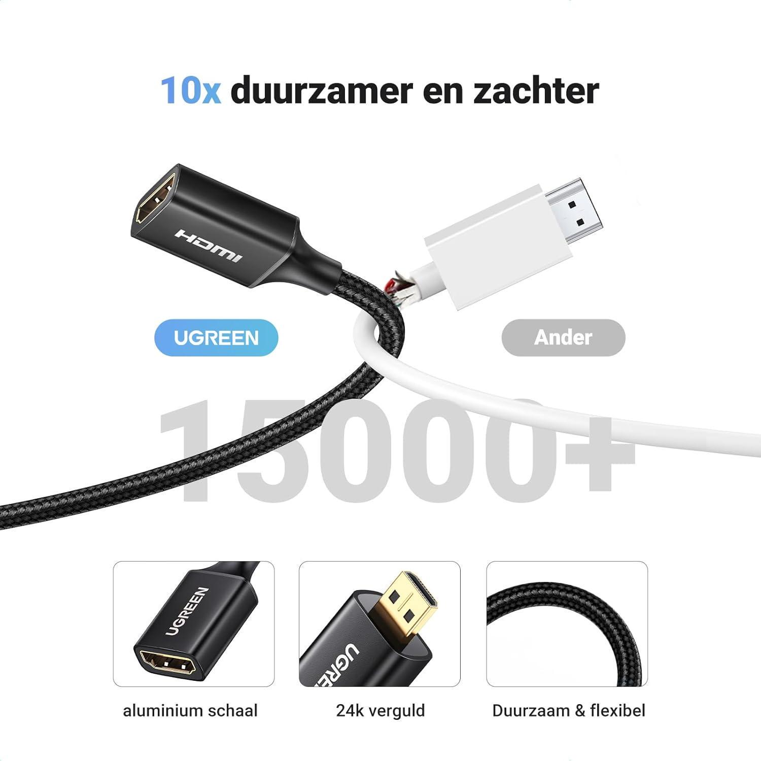 Кабель UGREEN Micro HDMI штекер to HDMI 2.0 разъем 4K 60Hz 3D нейлоновая оплетка 25 см Black (15842) - фото 4 Кабель UGREEN Micro HDMI штекер to HDMI 2.0 разъем 4K 60Hz 3D нейлоновая оплетка 25 см Black (15842) - фото 4