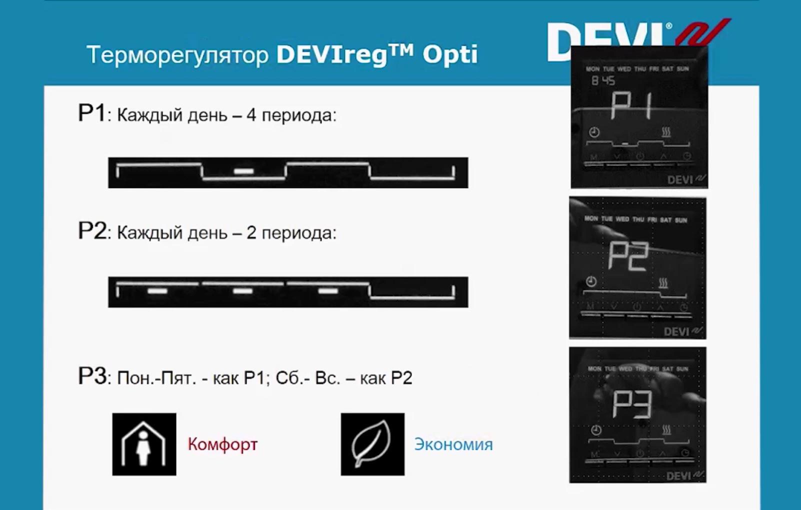 Терморегулятор Devi електронний програмований Devireg Opti +5/+35/+5/+45˚С 13 А з таймером датчиком підлоги та повітря (5300) - фото 12