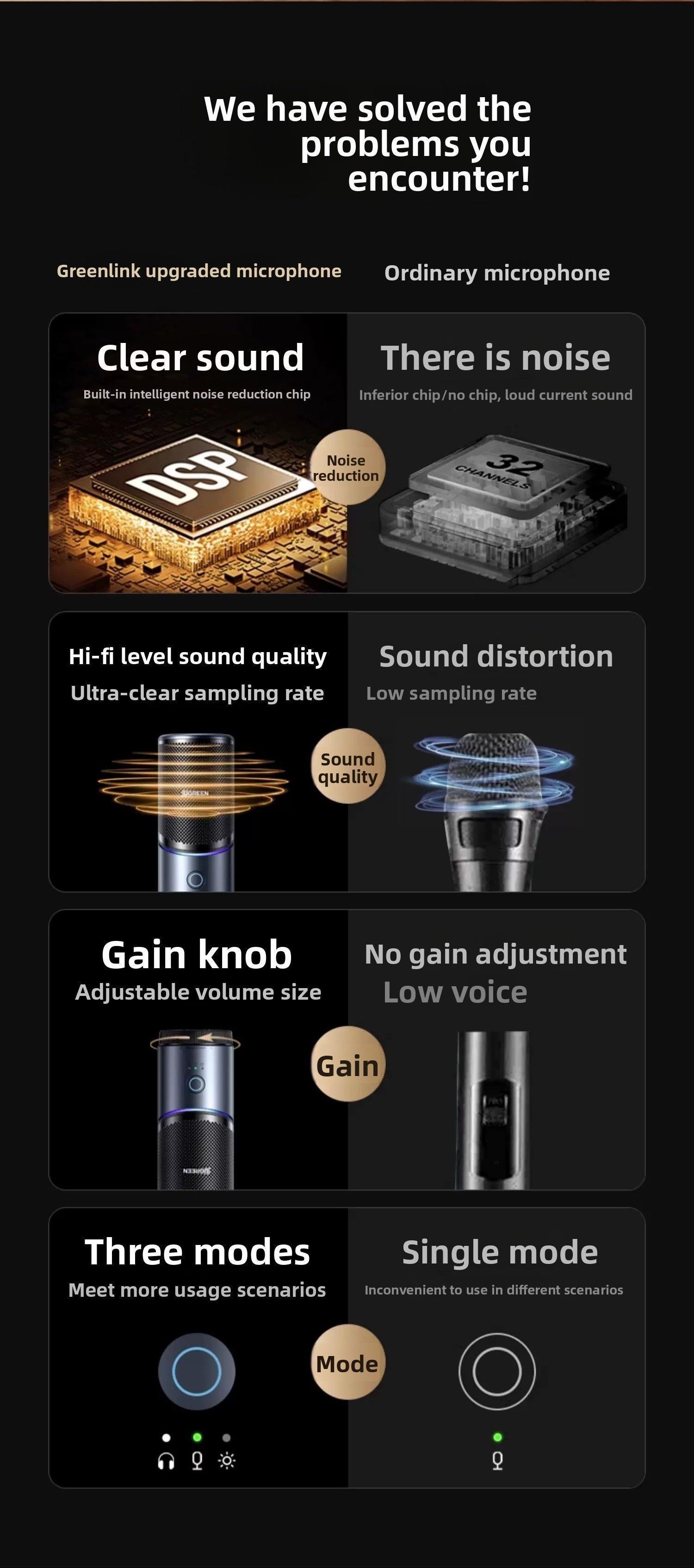 Мікрофон настільний Ugreen 96кГц/24біт 3.5 мм (55729) - фото 11 Мікрофон настільний Ugreen 96кГц/24біт 3.5 мм (55729) - фото 11