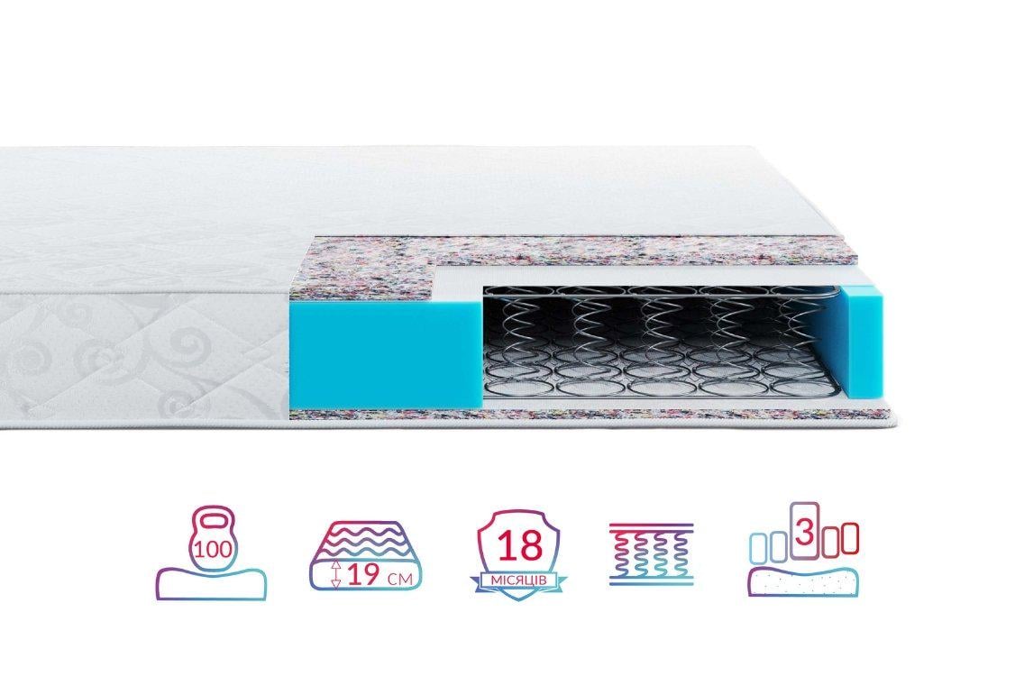 Матрас Highfoam Largo Lite 140x200 см (Largo Lite_1999) - фото 2