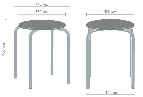 Стілець AMF Софі для кухні круглий - фото 4