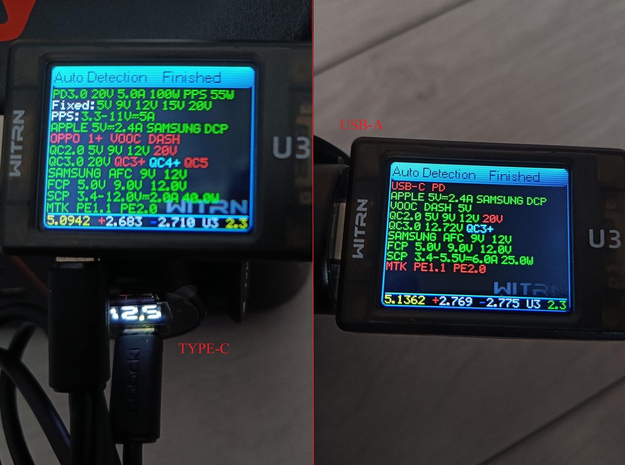 Зарядний пристрій автомобільний Essager 120W LED Type-C 100w/USB 20w Metall (25397283) - фото 9 Зарядний пристрій автомобільний Essager 120W LED Type-C 100w/USB 20w Metall (25397283) - фото 9