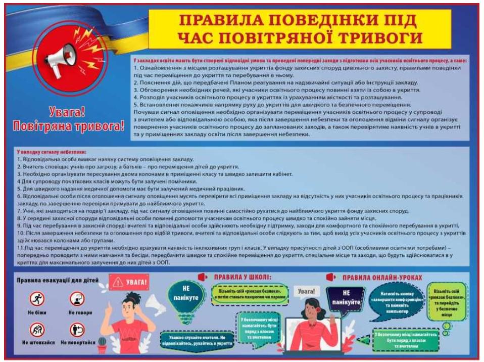 Стенд Правила поведінки під час повітряної тривоги (Д-8890)