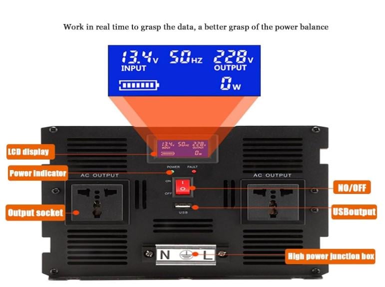 Автомобильный инвертор Pure Sine Wave Inverter 12-220 В 5000 Вт с чистой синусоидой (2104618829) - фото 6 Автомобильный инвертор Pure Sine Wave Inverter 12-220 В 5000 Вт с чистой синусоидой (2104618829) - фото 6