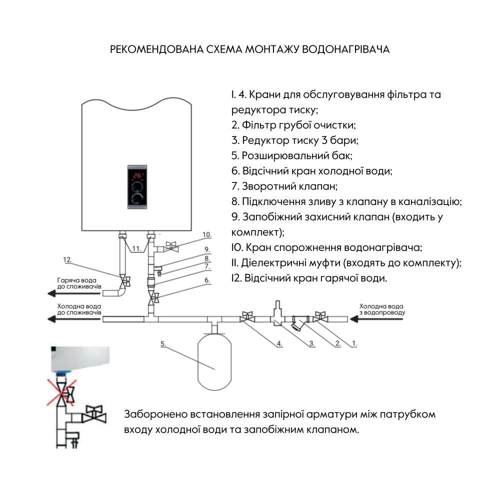 Бойлер Thermo Alliance плоский/вертикальний/сухий ТЕН 80 л (DT80V20G(PD)-D/2) - фото 9 Бойлер Thermo Alliance плоский/вертикальний/сухий ТЕН 80 л (DT80V20G(PD)-D/2) - фото 9