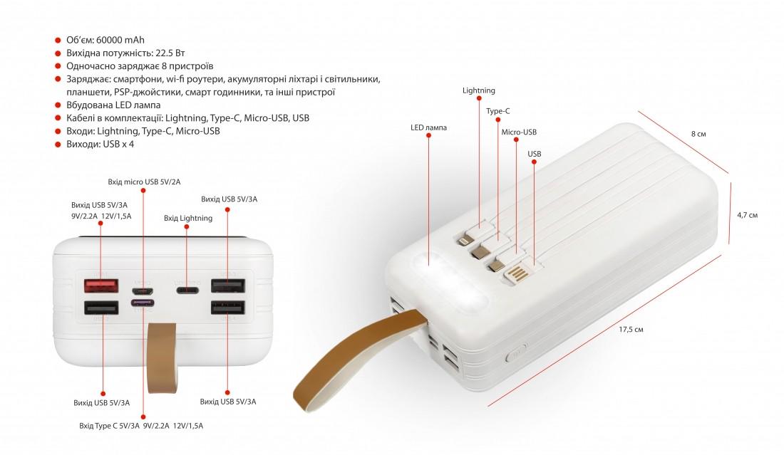 Повербанк Aura NRG60 Quick charging 60000 mAh 22,5 W White - фото 2