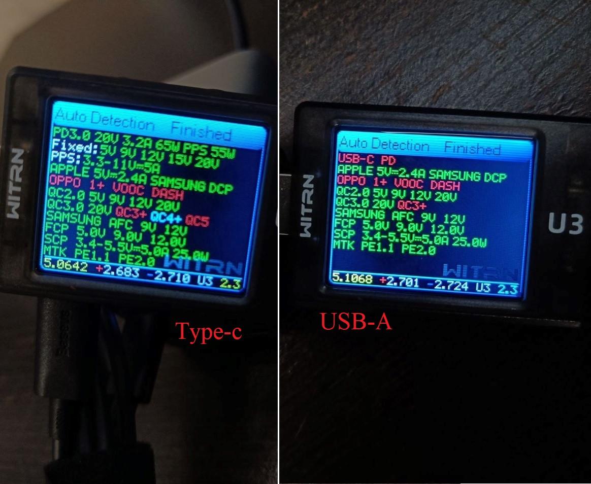 Зарядний пристрій мережевий BASEUS GaN3 Pro Desktop Fast Charger 2 Type-C/2 USB 65W Black (25397400) - фото 10 Зарядний пристрій мережевий BASEUS GaN3 Pro Desktop Fast Charger 2 Type-C/2 USB 65W Black (25397400) - фото 10