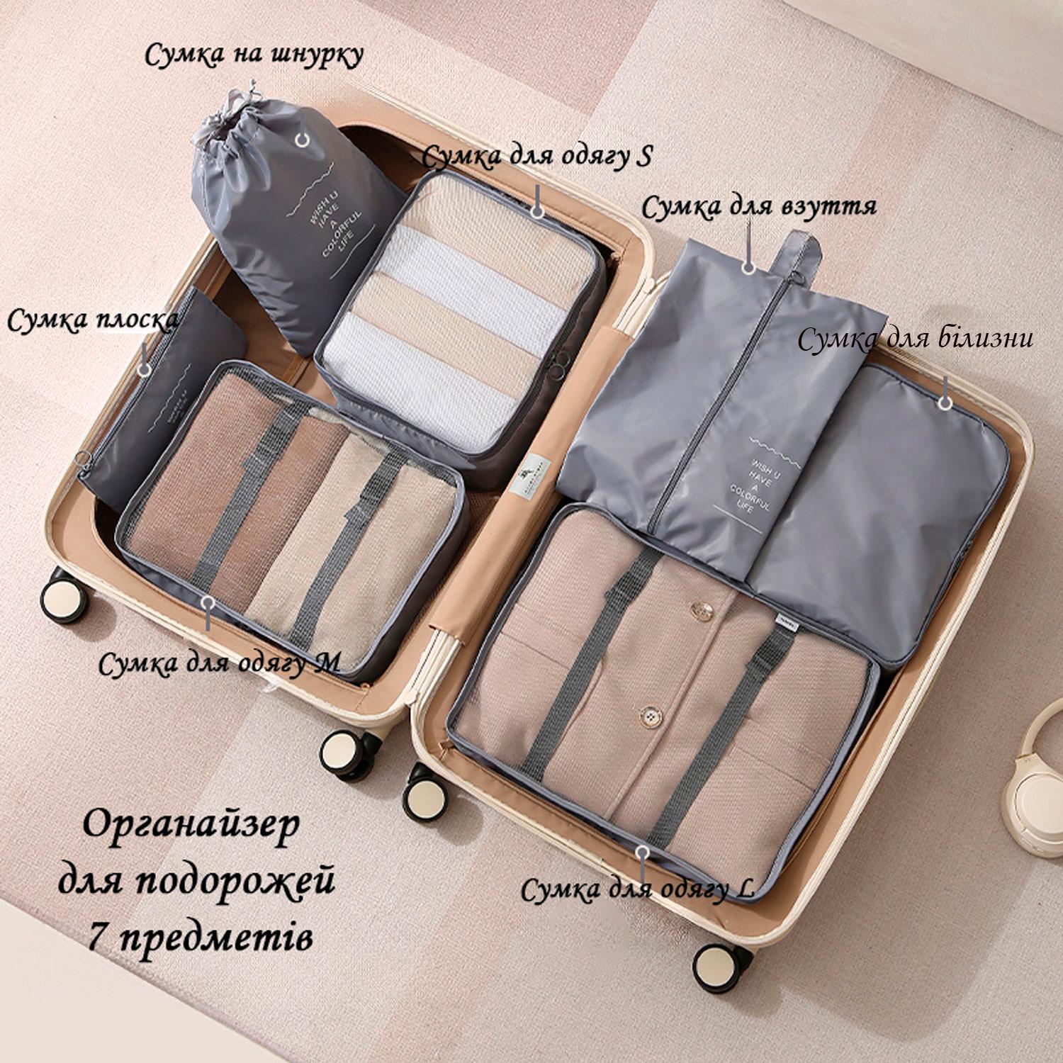 Набір органайзерів LoveYouHome для подорожей 7 розмірів Сірий (59060) - фото 3 Набір органайзерів LoveYouHome для подорожей 7 розмірів Сірий (59060) - фото 3