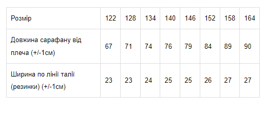 Сарафан шкільний для дівчинки Носи своє 146 см Синій (6218-080-v3) - фото 4