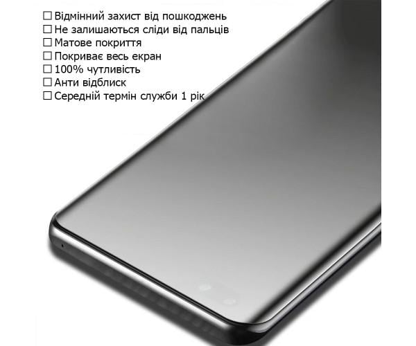 Плівка гідрогелева iNobi Matte для Samsung Galaxy A24 4G матова (GM-2755) - фото 2