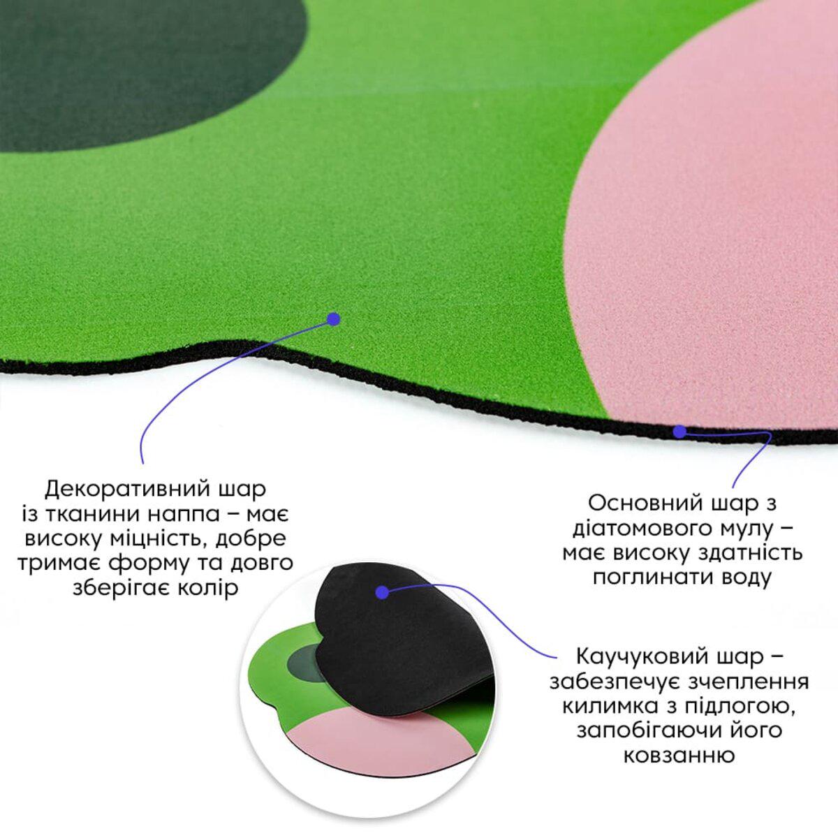 Килим вологопоглинаючий жабка 400х600х3 мм (SW-00002560) - фото 2
