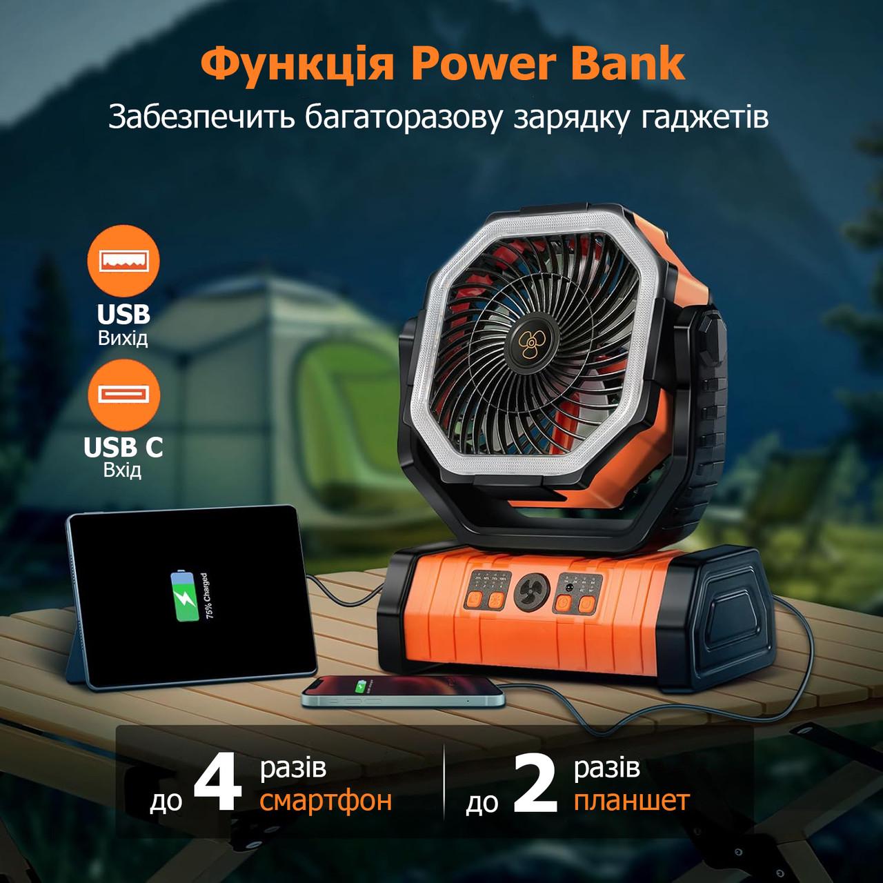 Вентилятор акумуляторний Outdoor Fan TF20 портативний вентилятор на акумуляторі з LED-підсвіткою 20000 mAh (26058928) - фото 6 Вентилятор акумуляторний Outdoor Fan TF20 портативний вентилятор на акумуляторі з LED-підсвіткою 20000 mAh (26058928) - фото 6