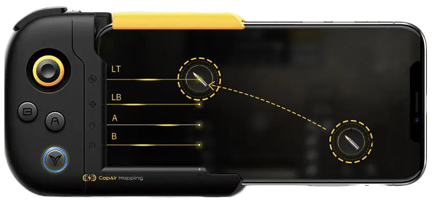 Джойстик игровой для смартфонов Mijia FDG WASP Black/Yellow