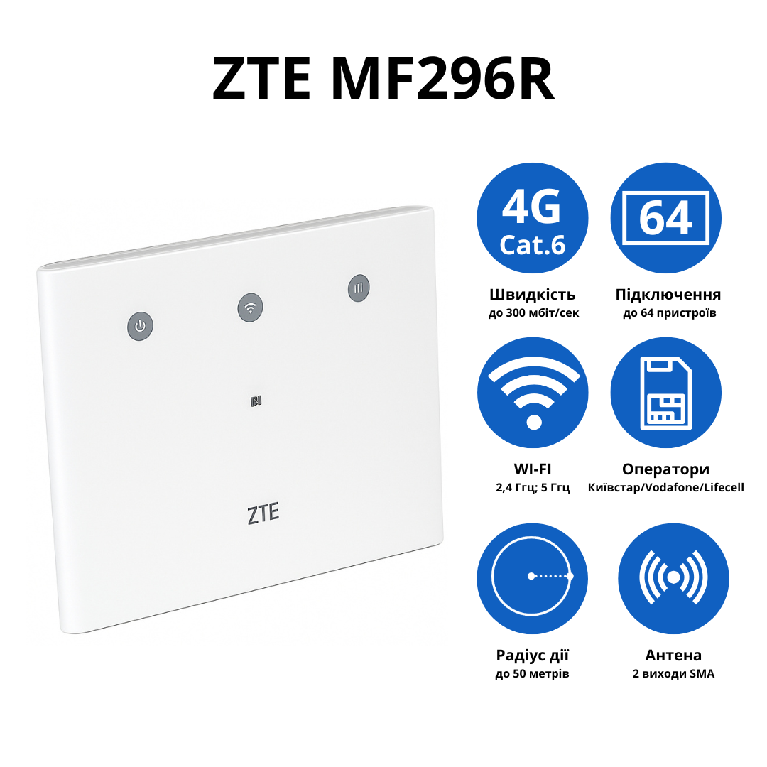 Маршрутизатор 4G/3G WiFi роутер ZTE LTE Cat.6 dual band (MF296R) - фото 2 Маршрутизатор 4G/3G WiFi роутер ZTE LTE Cat.6 dual band (MF296R) - фото 2