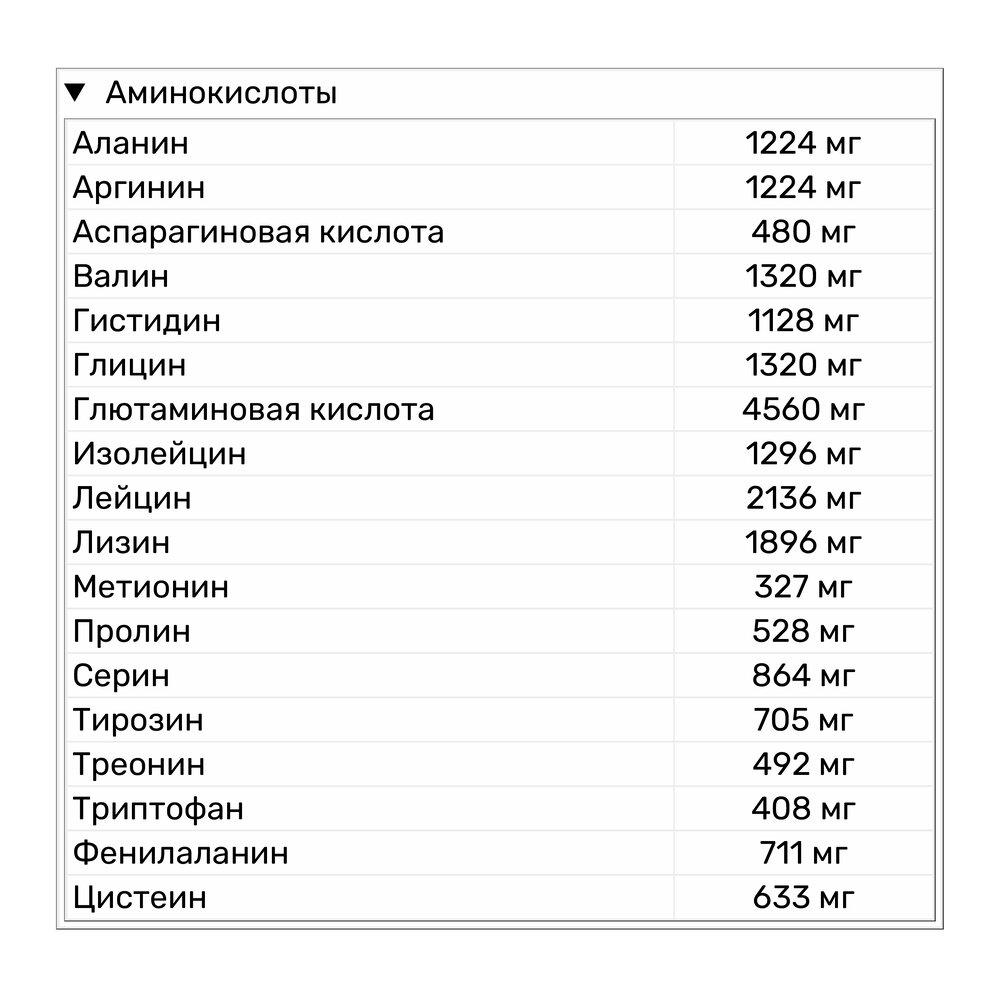 Протеин FitMax Whey 81+ 2,25 кг Ваниль (656V669) - фото 4