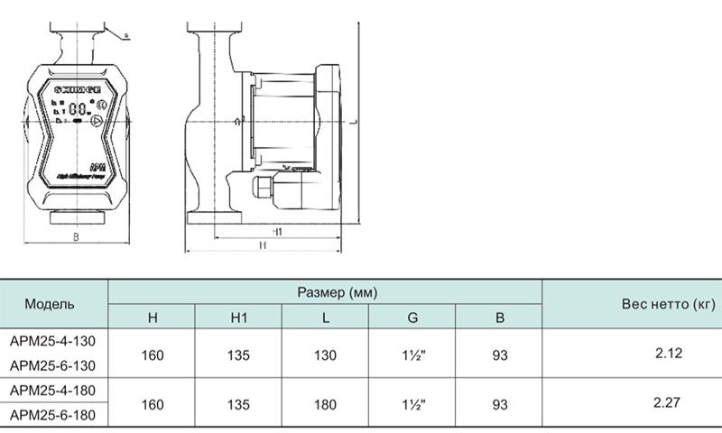 Циркуляційний насос SHIMGE APM 25-4-180 (1038579) - фото 2