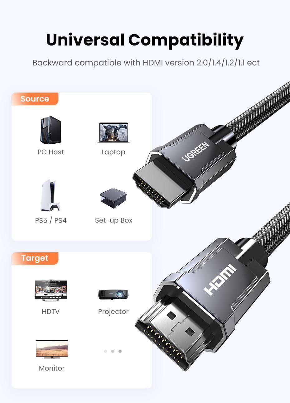 Кабель UGREEN HDMI 2.1 4K 120Hz 48 Гбіт/с 3D Dolby Atmos HDR 10+ eARC HDCP 2.3 1080p 240Hz 1,5 м Чорний (70320) - фото 15